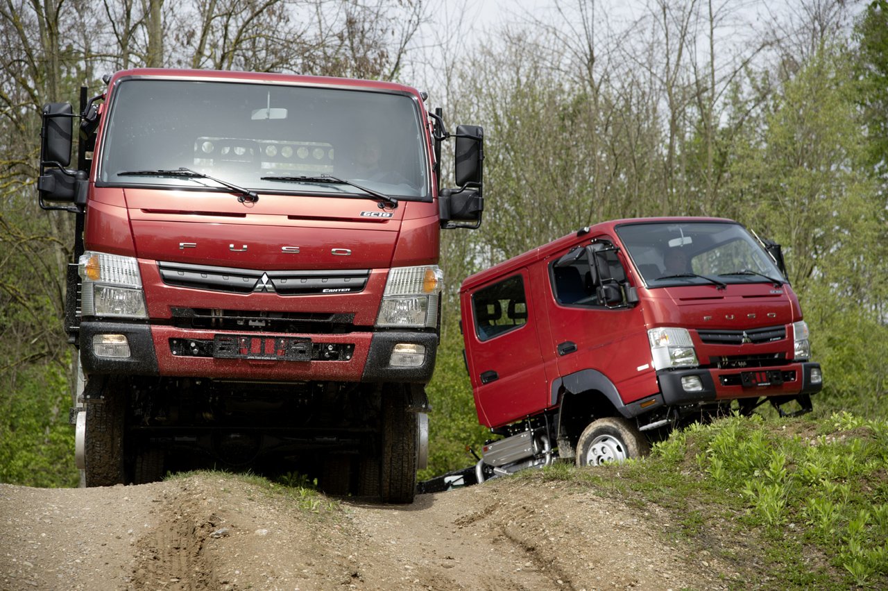 Fuso Mercedes