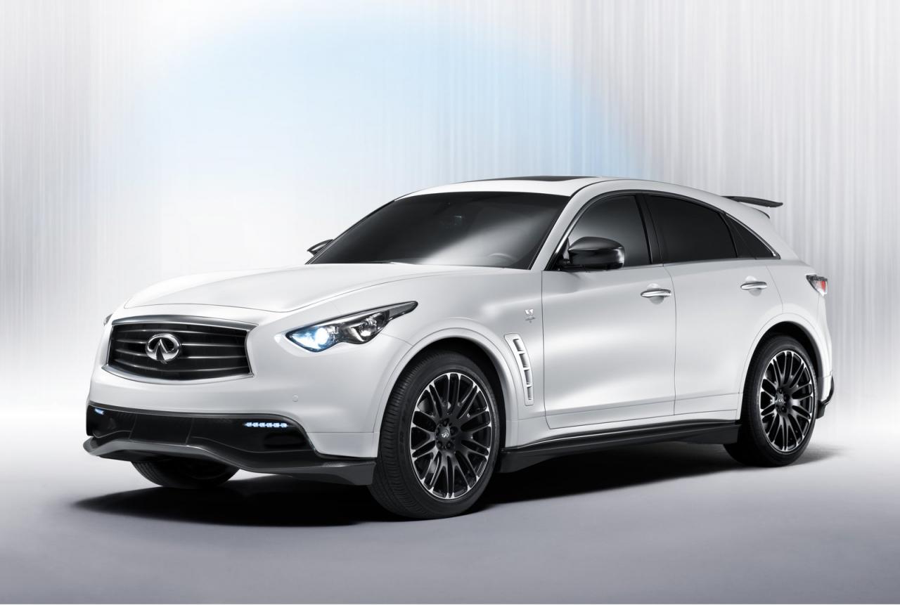 Infiniti FX50 S Sebastian Vettel: krasavec za 3 milióny