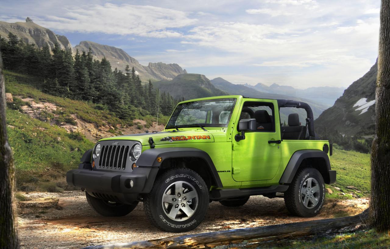 Jeep: tři limitované edice pro Evropu